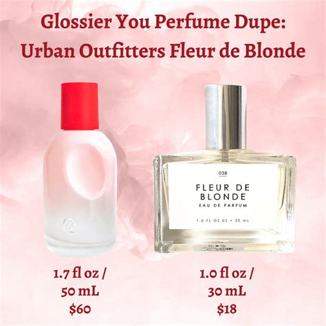 glossier you dupe perfume|glossier you dupe reddit.